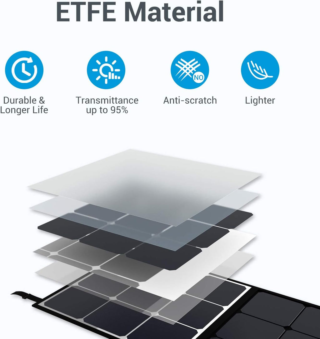 200w Portable Foldable Solar Panel A193844