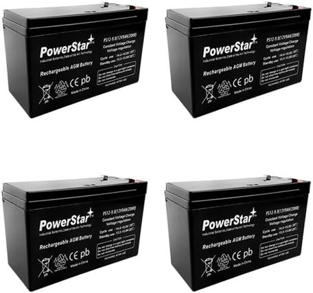 Replacement for RBC24 Kit F740399