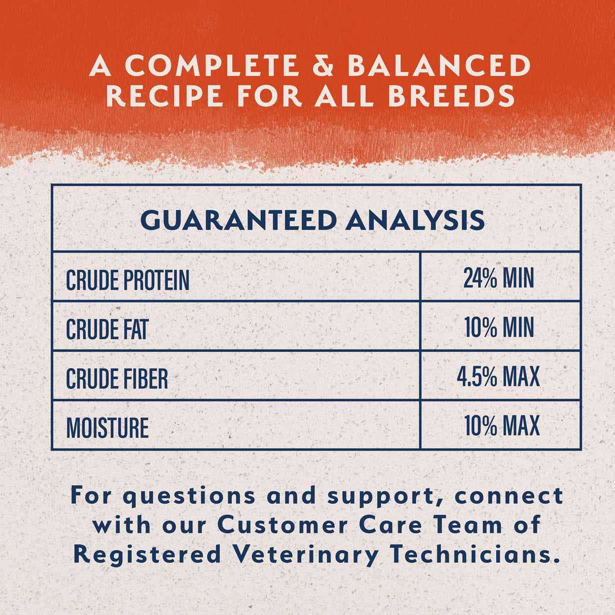 Salmon Sweet Potato Dry Dog Food Y214556