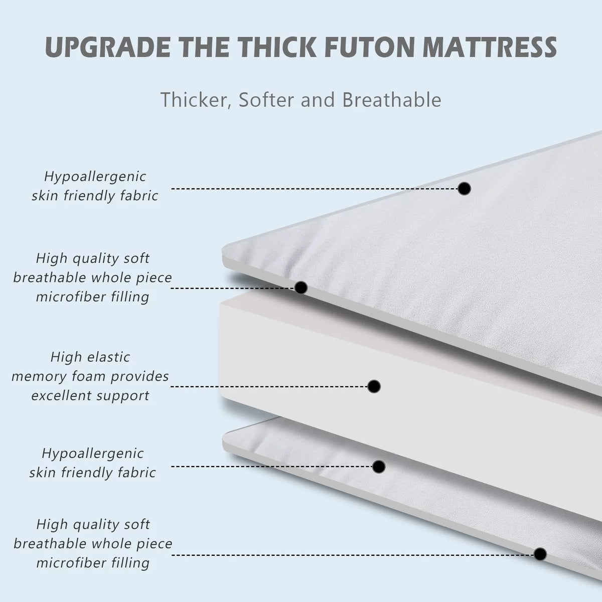 Japanese Floor Mattress Memory Foam Futon Roll Up Full Size Grey T58472