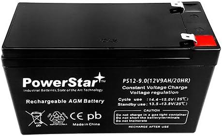 Replacement for RBC24 Kit F740399