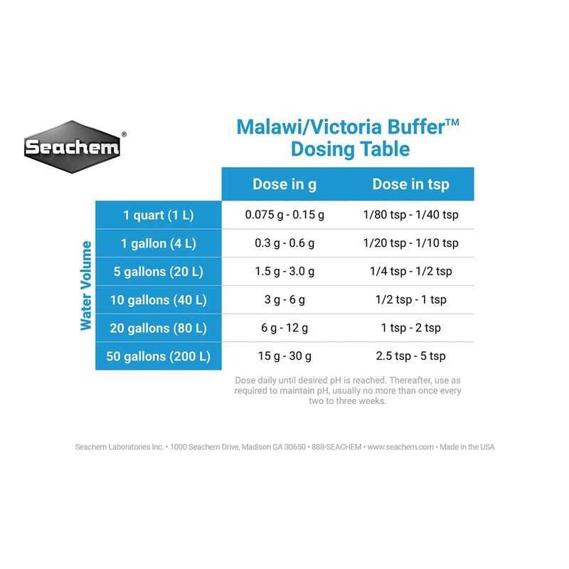Malawi Victoria Buffer K297396