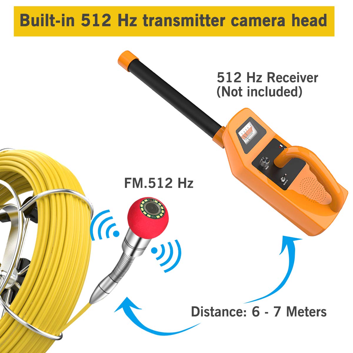 Sewer Camera with Locator, 165ft Inspection Camera with 512Hz Sonde Transmitter and Receiver, DVR and 7 LCD Monitor IP68 Waterproof Pipe Inspection Camera H3210