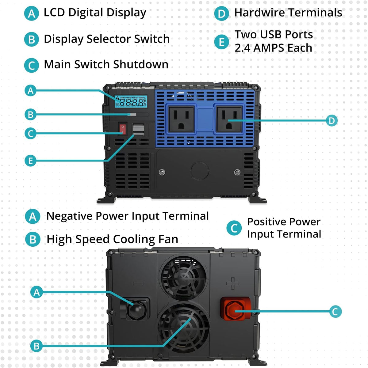 4000 Watts 12V to 110V Modified Sine Wave Car Power Inverter with Dual AC Outlets and Installation Kit F9848