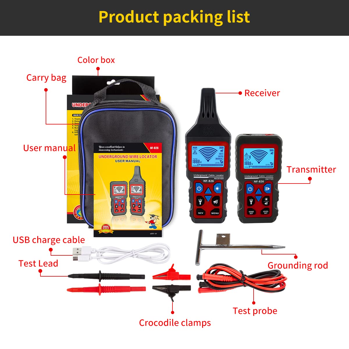 Cable Tester Wire Tracker Q43825