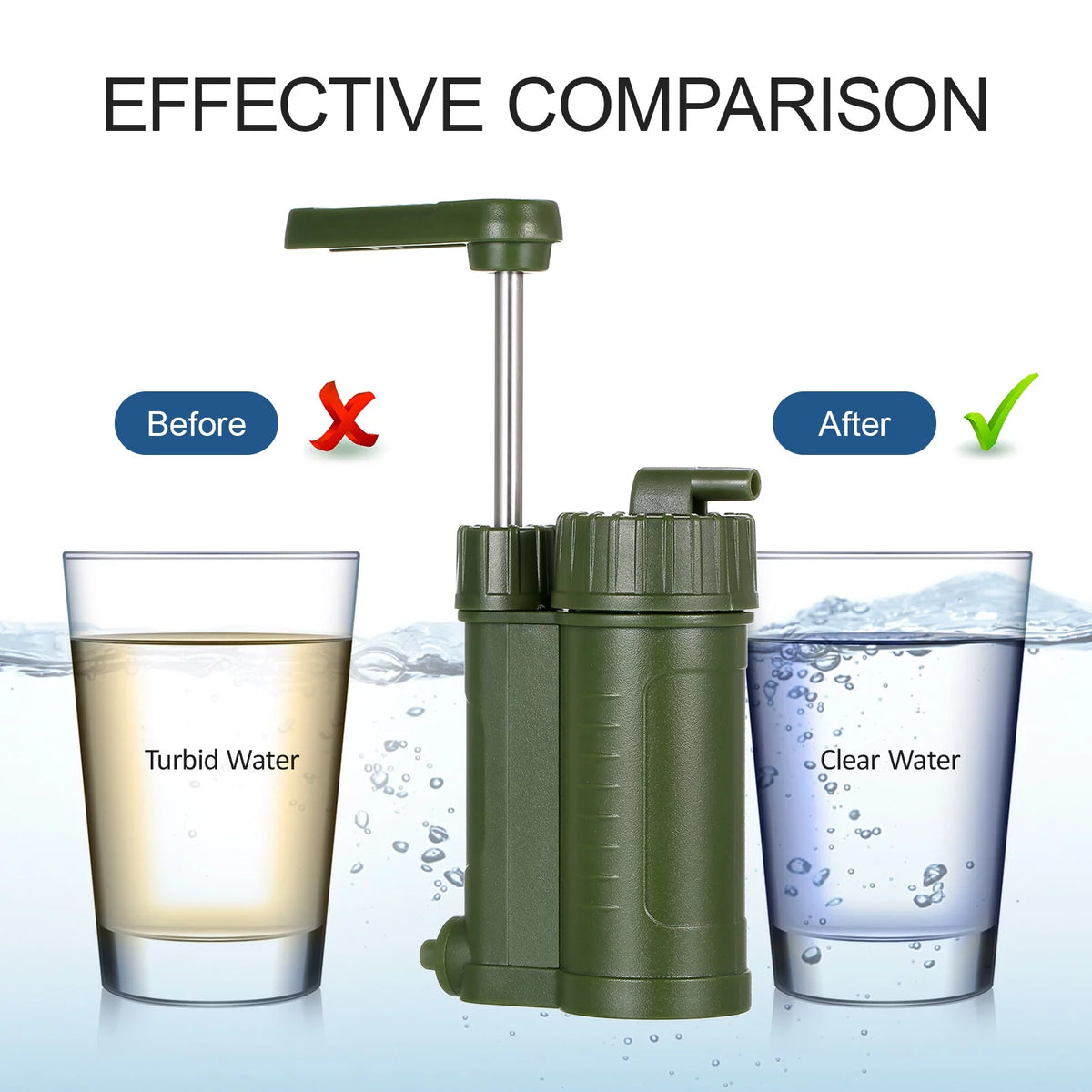 Portable Water Purifier H81719